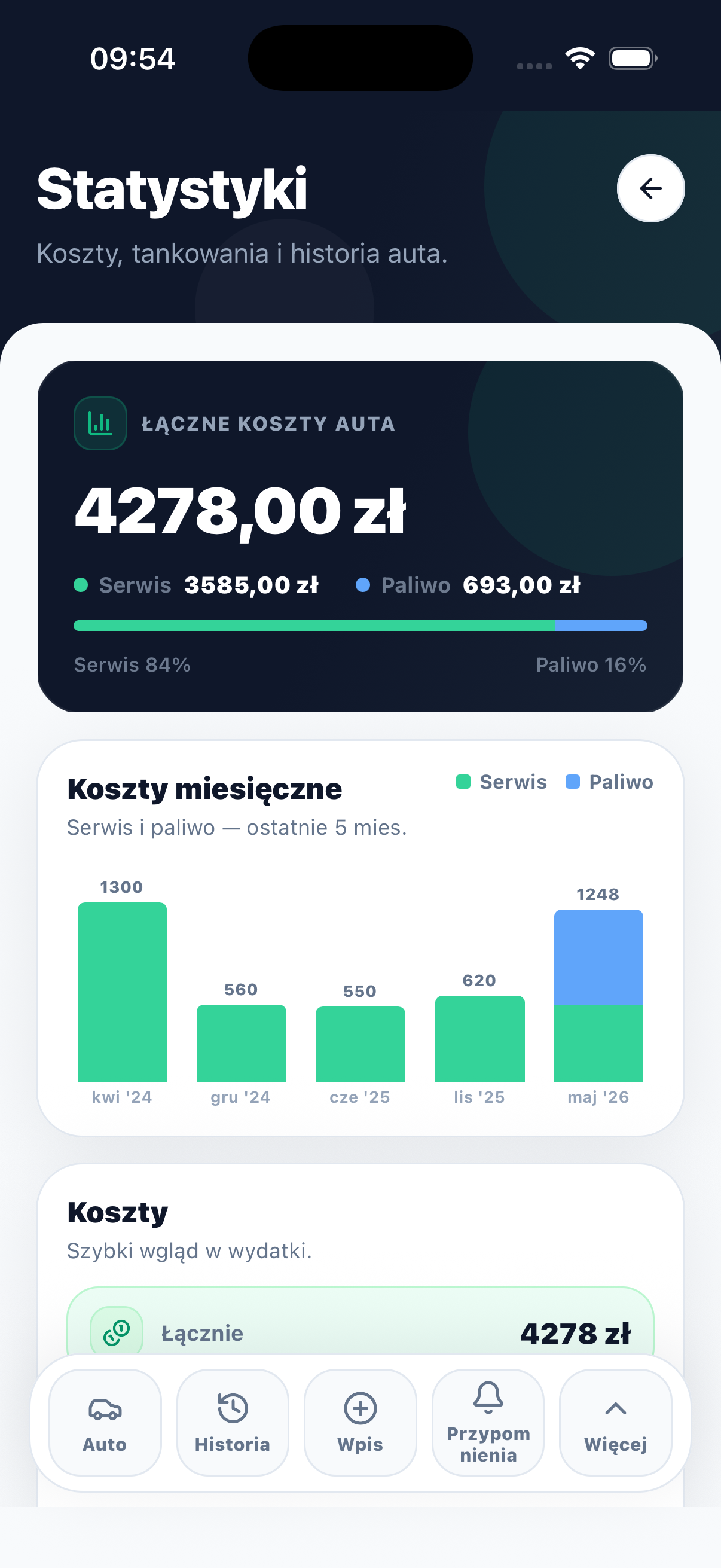 AutoWpis - statystyki kosztów auta w aplikacji